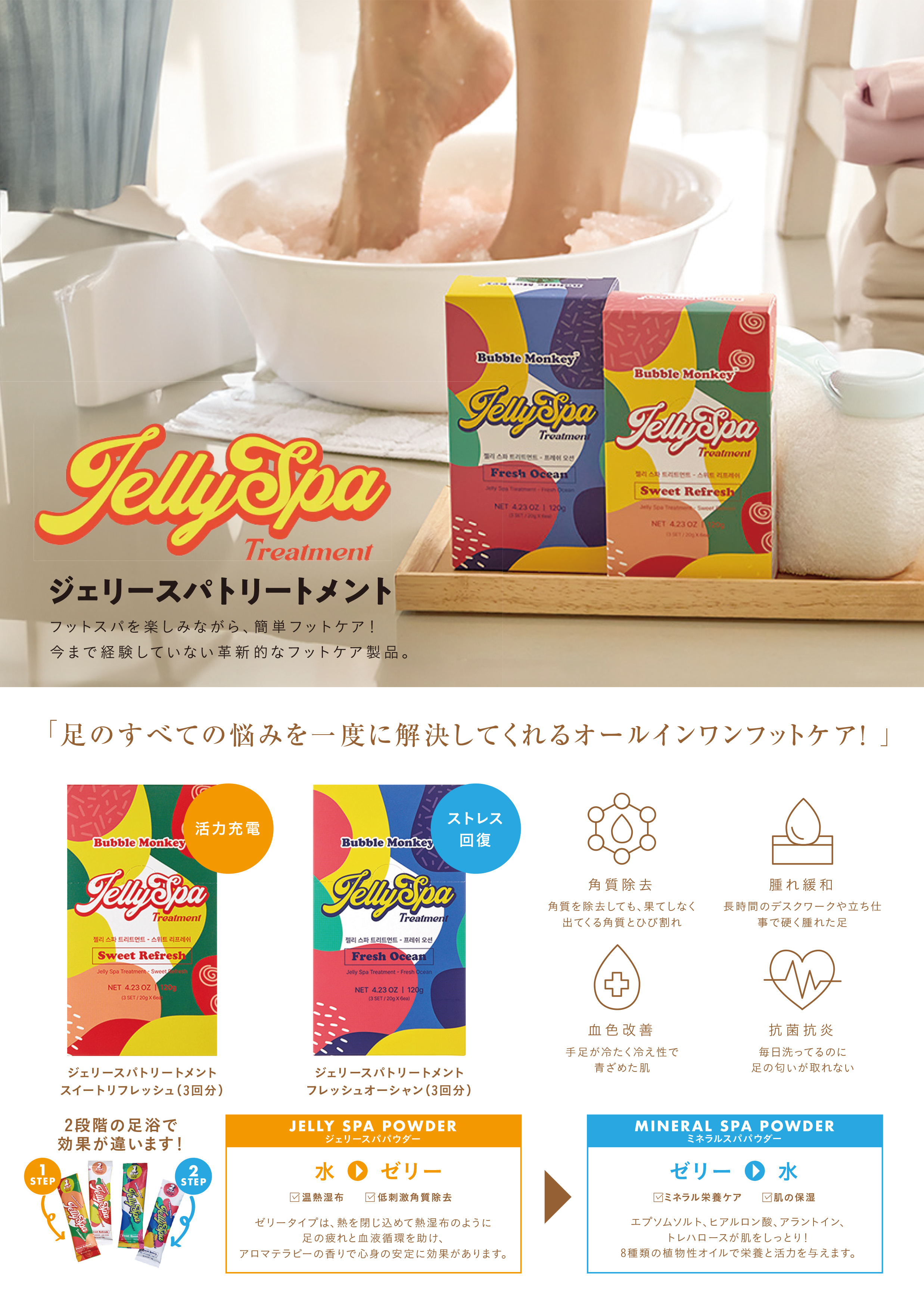 クリアボディーミスト